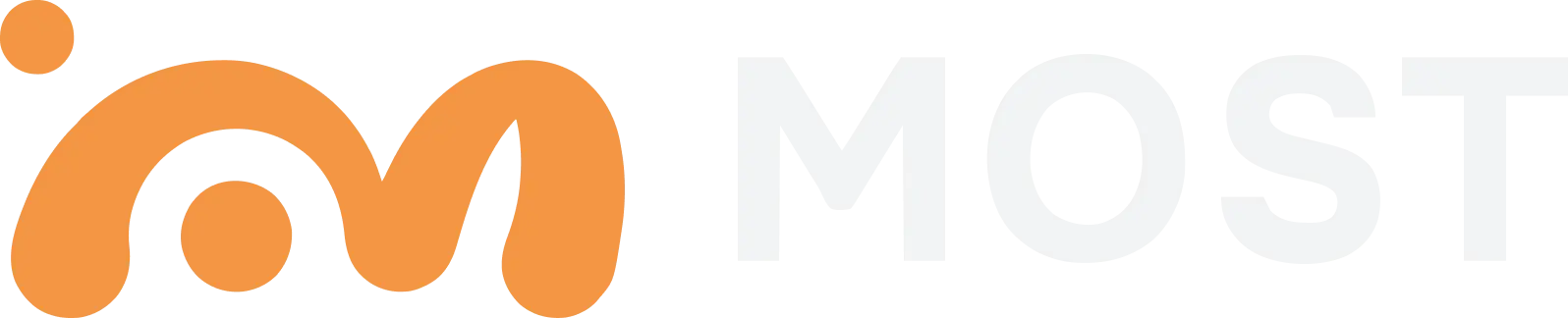 Most